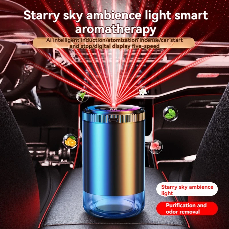 Smart Car Air Freshener Rechar - огляд і ціна Odor Eliminator Car