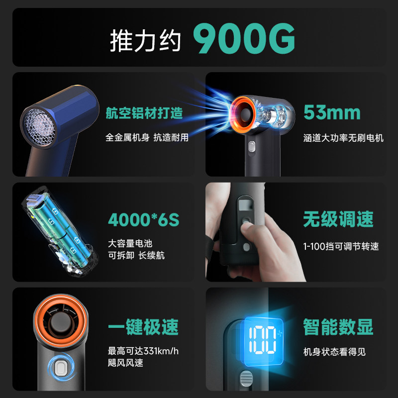 Industrial MAX Handheld Turbo  - огляд і ціна Dryer Car Blower