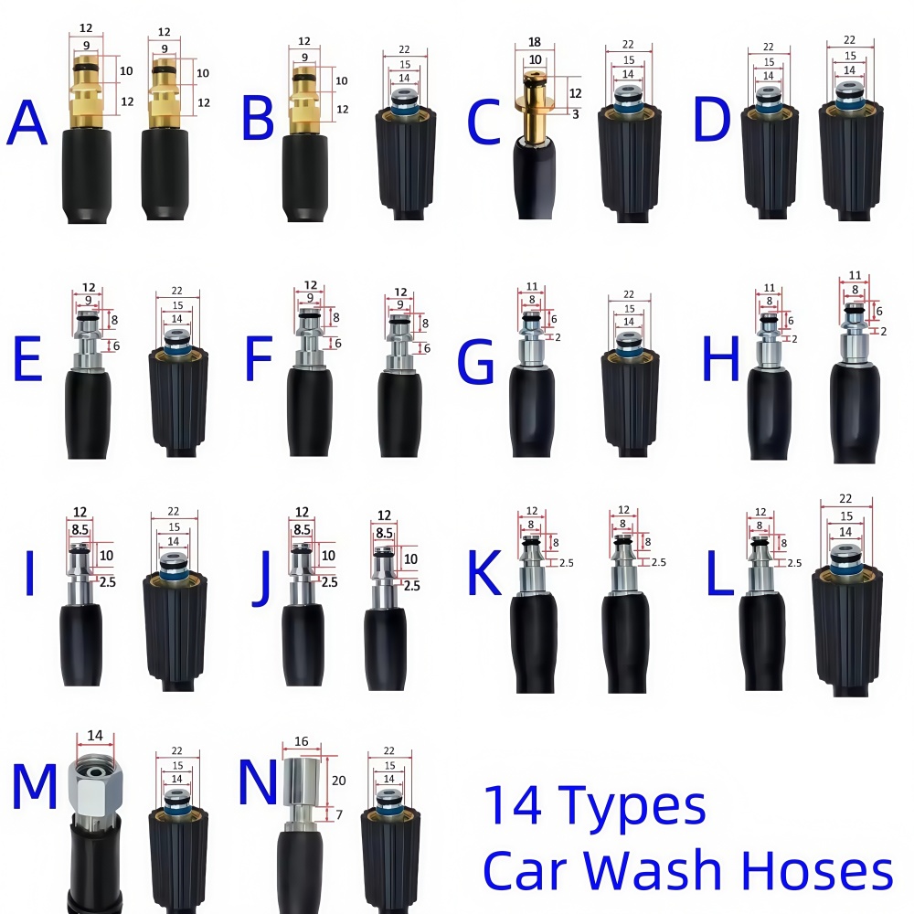 High Pressure Cleaning Machine - огляд і ціна Car Shampoo Ph